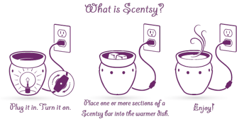 scentsy warmers